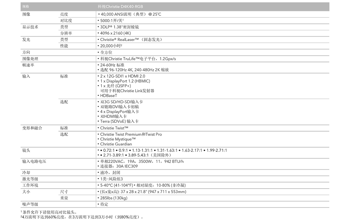 科(kē)視 Christie D4K40-RGB