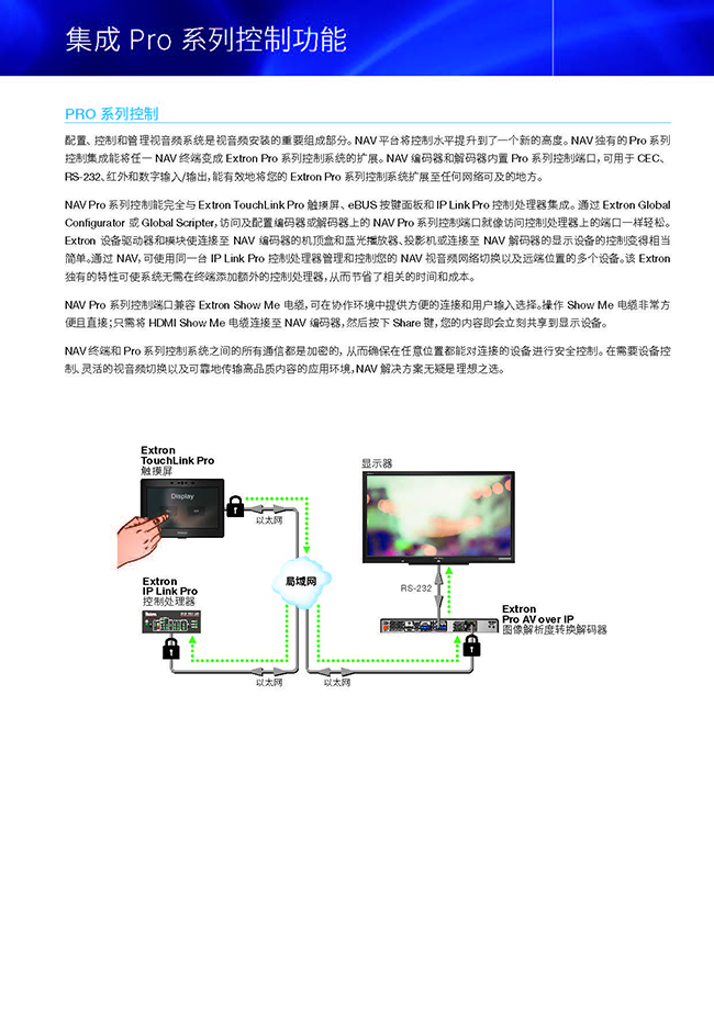 Extron NAV系列Pro AV over IP解決方案