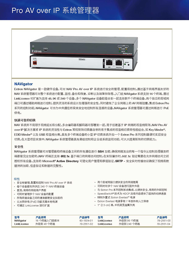 Extron NAV系列Pro AV over IP解決方案