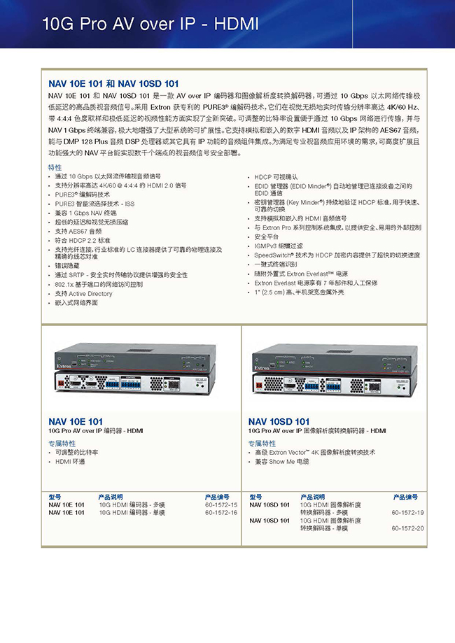 Extron NAV系列Pro AV over IP解決方案