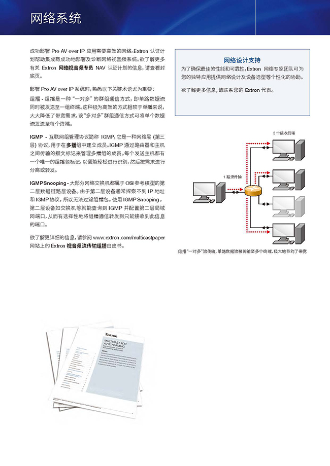 Extron NAV系列Pro AV over IP解決方案