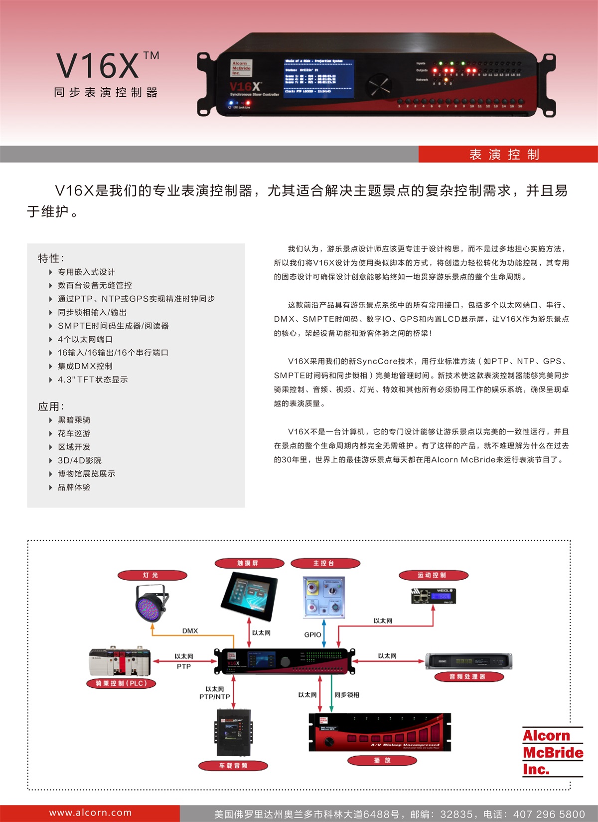 Alcorn-V16X同步表演控制器